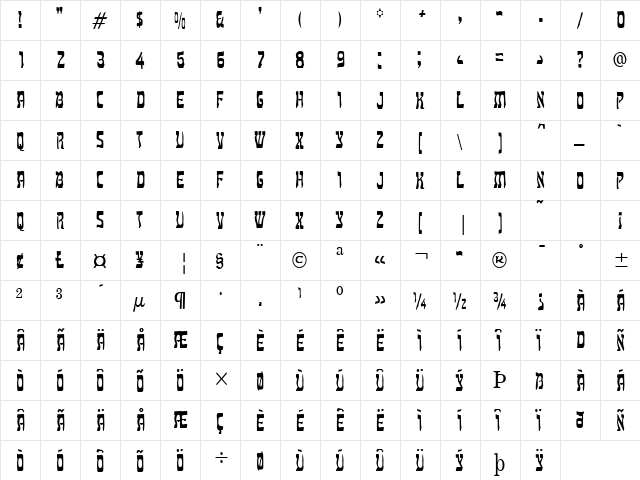 Kosher Condensed Normal  glyph index