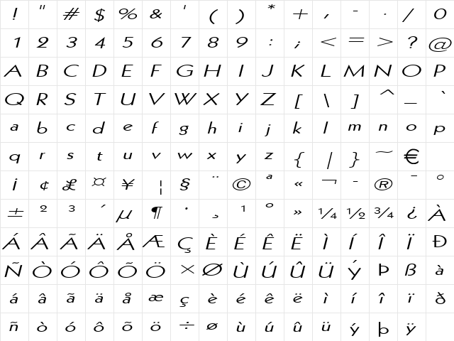 Geo112Extended Italic  glyph index