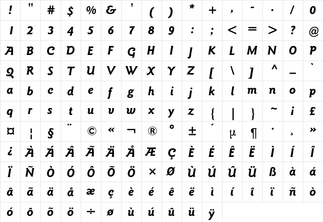 Goudy Sans BQ Regular  glyph index