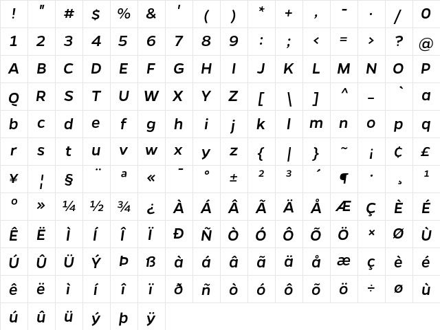 Gentona Medium Italic Regular  glyph index