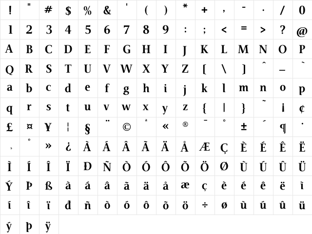 AIVeritas Bold  glyph index