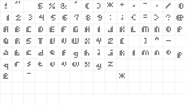 Dot Short of a Matrix Regular  glyph index