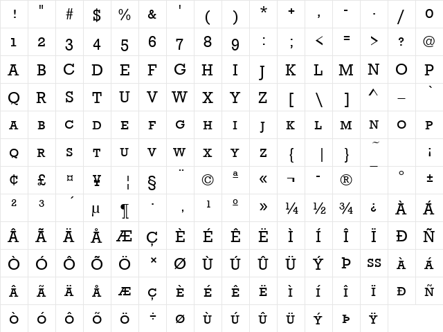 URWRogulusSCT Regular  glyph index