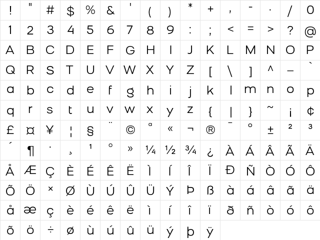 Bronova Regular  glyph index