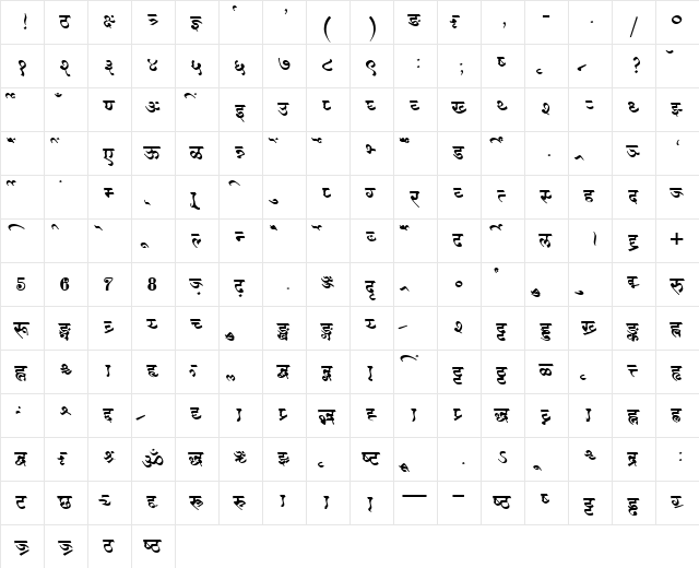 AkrutiDevCharu Bold  glyph index