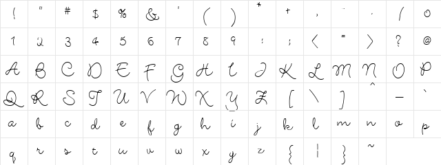 Scrap Rhapsody Regular  glyph index