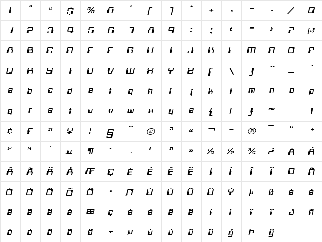 LoganExtended Italic  glyph index