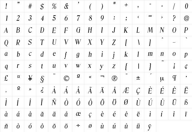 Denver-RegularIta Regular  glyph index