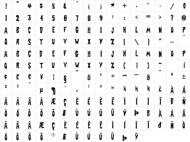 BatFont Regular  glyph index