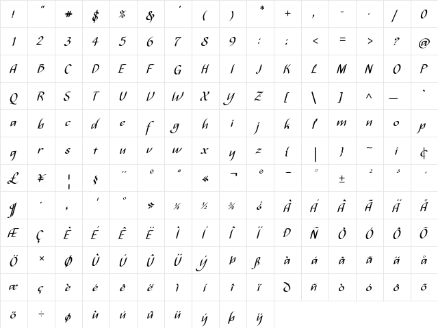 Bispo Nova Regular  glyph index
