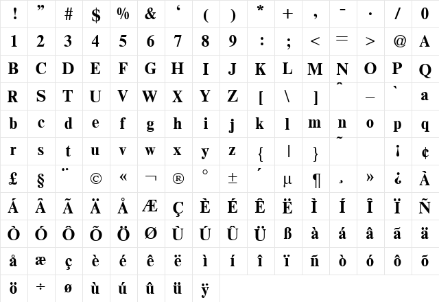 Timothy Bold  glyph index