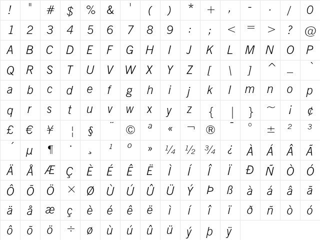 News Gothic Light Italic  glyph index