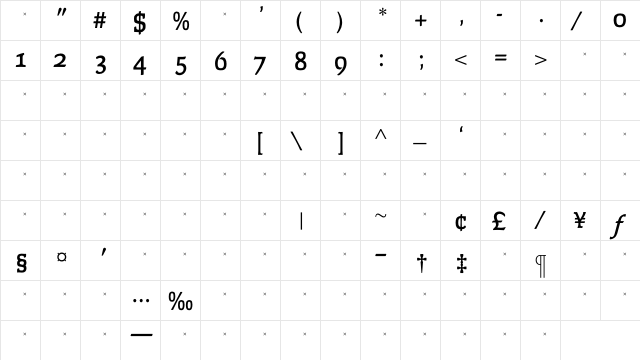 FaustMediumOldStyleFigsTab Regular  glyph index
