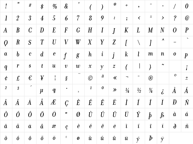 Donatora Medium Italic  glyph index