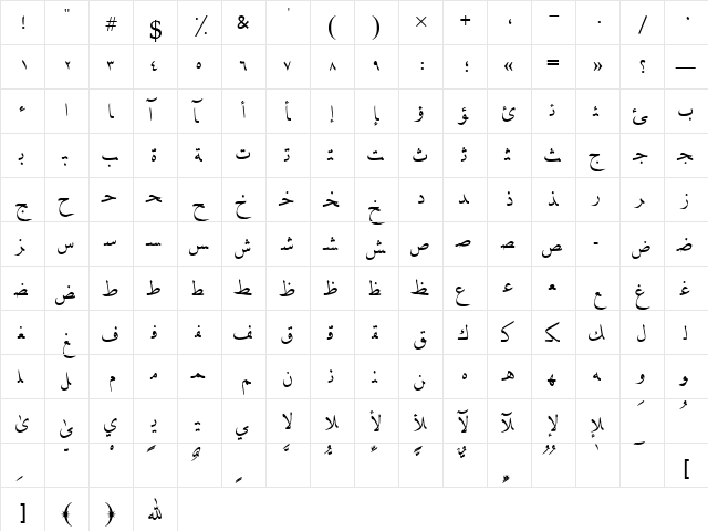 Karbala Regular  glyph index