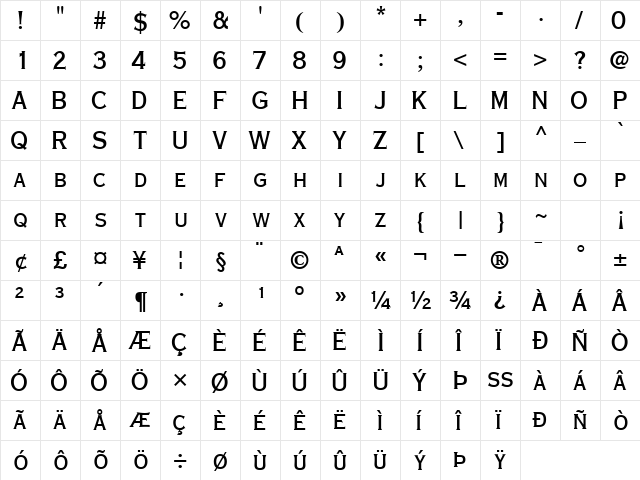 CopperplateCondSCapsSSK Bold  glyph index