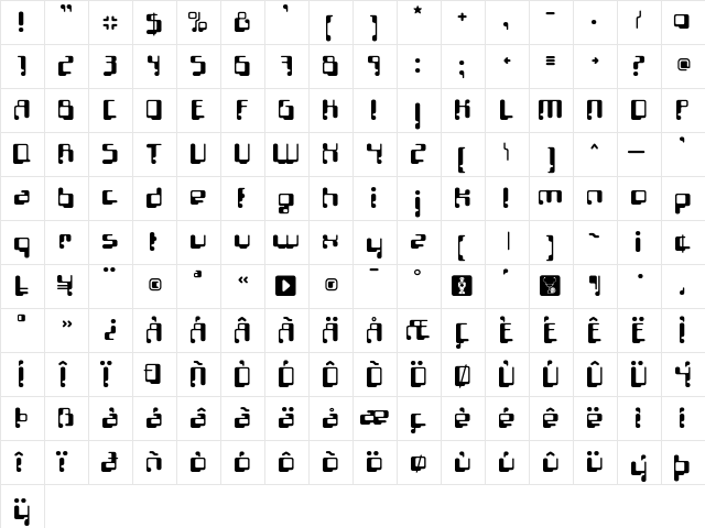 Localizer Sans  glyph index