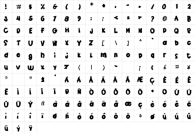 Comic Dylans Regular  glyph index