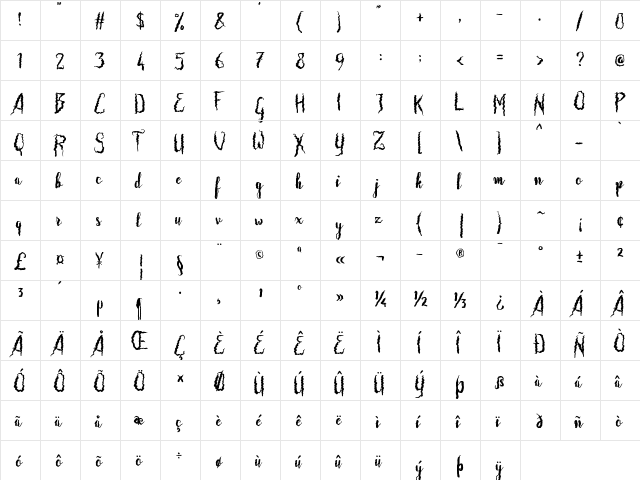 Frizzy Bella Regular  glyph index