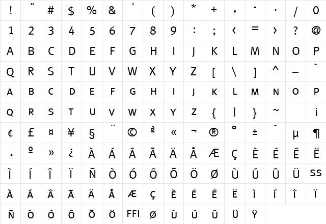 MetaPlusNormal-Caps Regular  glyph index
