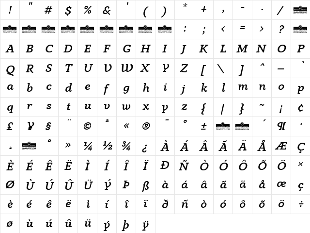 Anaphora  Trial Medium Italic  glyph index