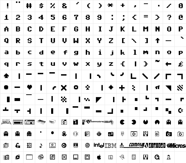 Commodore 64 Regular  glyph index