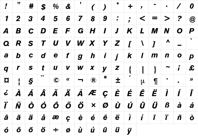 Akzidenz-Grotesk BQ Regular  glyph index