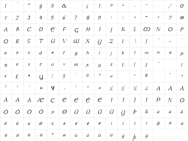 Moravian Italic  glyph index