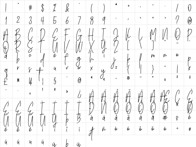 Patrick Cleo Regular  glyph index