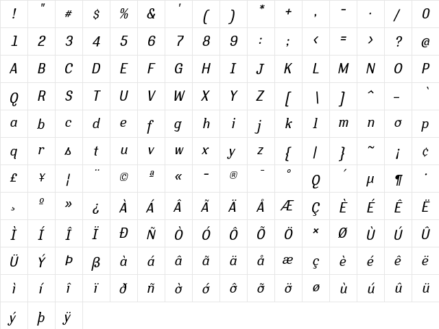 Hydrous Italic  glyph index