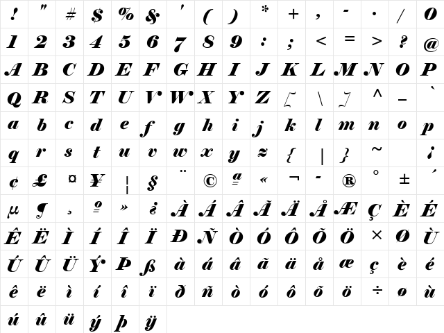 Elephant Italic  glyph index