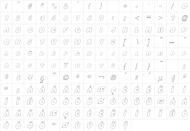 OleadaOutlineSCapsSSK Italic  glyph index