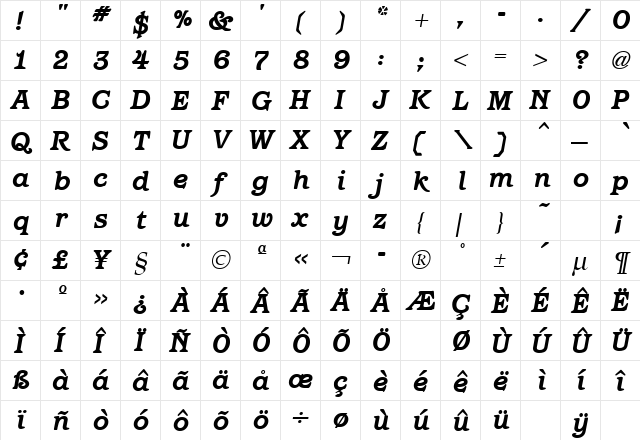 Barcelona Bold Italic  glyph index