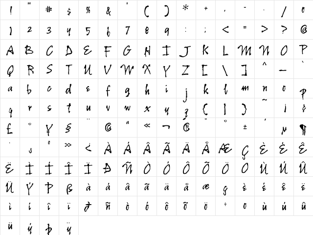 CartographersWheel Regular  glyph index