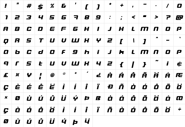 Blaster Eternal Italic  glyph index