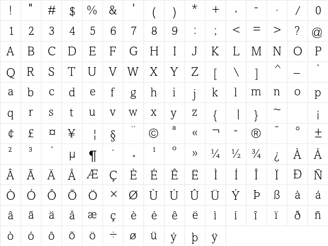 Amasis MT Std Light  glyph index
