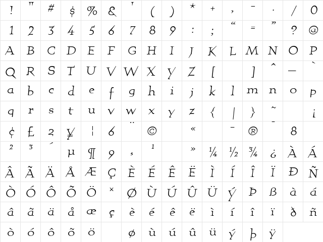 SlighterSSK Regular  glyph index