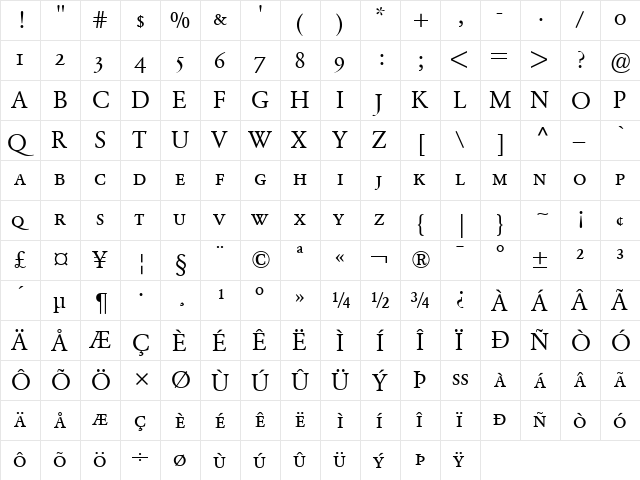 Garamond BE Regular  glyph index