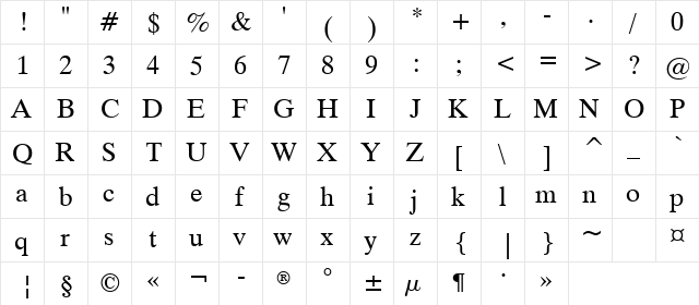 Dutch801Cyril BT Roman  glyph index