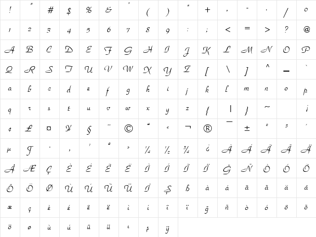 TR Paradise Plain  glyph index