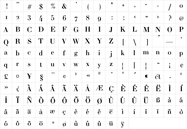 Bodoni BoldH  glyph index