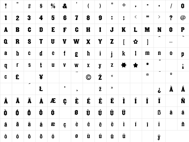 Balderdash Regular  glyph index