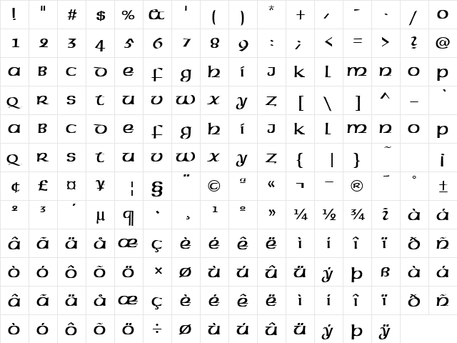 Celtic Normal  glyph index