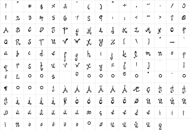 Dollhouse Medium  glyph index