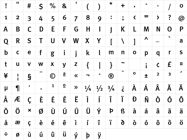 MetaPro-Medium Regular  glyph index