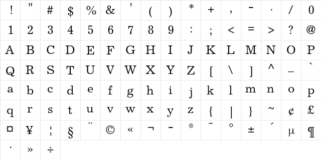 Excelsior Cyrillic Upright  glyph index