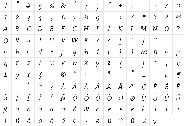 The Serif Light- Italic  glyph index
