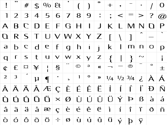 OdysseyExtended Regular  glyph index