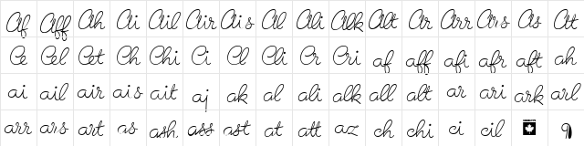 Birthday Ligatures One Regular  glyph index