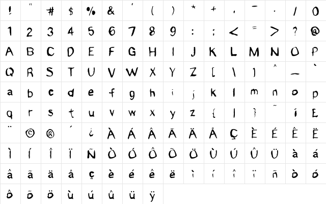 Gritzpop Regular  glyph index